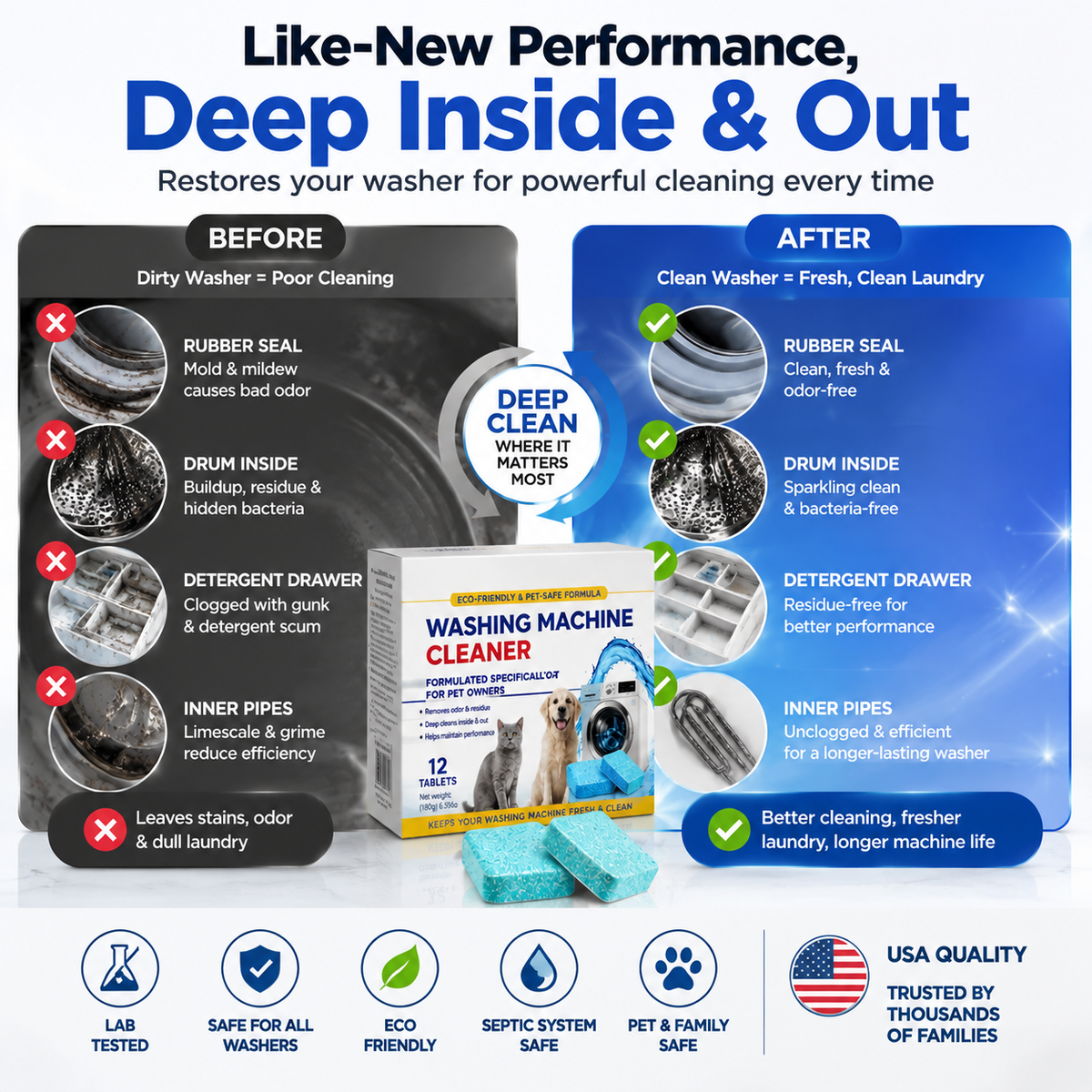 🧼Just Drop In & Run a Cycle — No Scrubbing Needed.