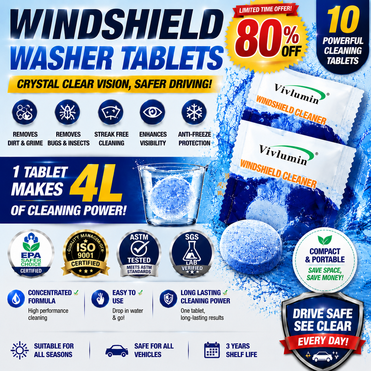 🚗 Windshield Washer Tablets | Crystal Clear Vision Anytime