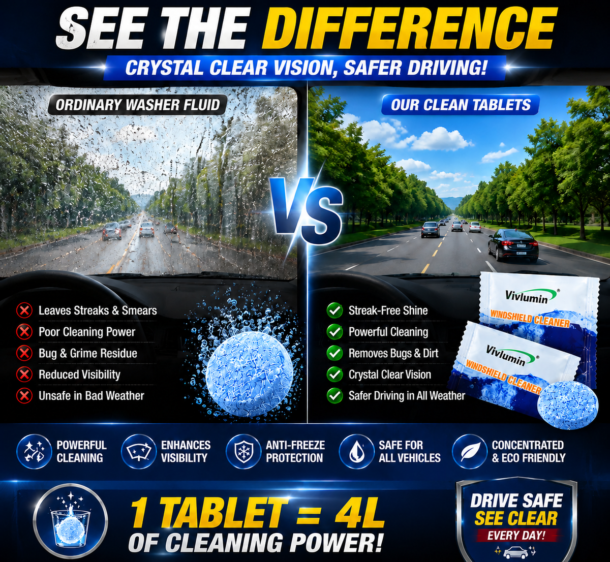 🚗 Windshield Washer Tablets | Crystal Clear Vision Anytime