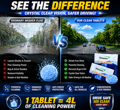 🚗 Windshield Washer Tablets | Crystal Clear Vision Anytime