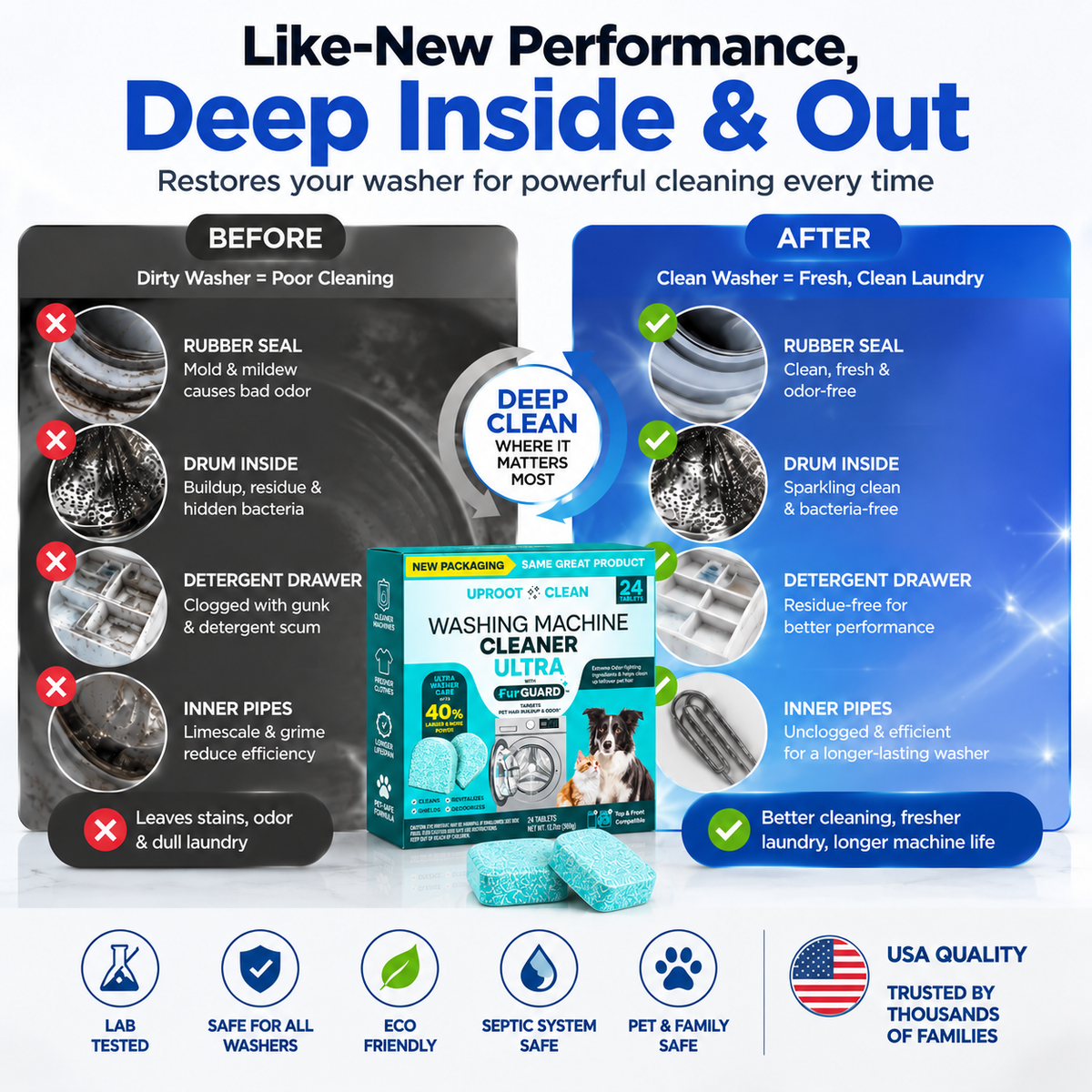 ⏰⏰𝑪𝒐𝒏𝒈𝒓𝒂𝒕𝒖𝒍𝒂𝒕𝒊𝒐𝒏𝒔! 𝒀𝒐𝒖’𝒓𝒆 𝒐𝒖𝒓 500𝒕𝒉 𝒄𝒖𝒔𝒕𝒐𝒎𝒆𝒓 𝒕𝒐𝒅𝒂𝒚, 𝒂𝒏𝒅 𝒚𝒐𝒖 𝒈𝒆𝒕 𝒕𝒐 𝒆𝒏𝒋𝒐𝒚 𝒂 𝒔𝒑𝒆𝒄𝒊𝒂𝒍 𝒐𝒇𝒇𝒆𝒓: 𝒂 𝒔𝒆𝒄𝒐𝒏𝒅 𝒑𝒓𝒐𝒅𝒖𝒄𝒕 𝒇𝒐𝒓 50%𝒐𝒇𝒇!